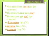 Численность (2010)16 563 человек Плотность12,5 чел./км² Площадь1 438 км² (52-е место) башкиры (46,3 %), татары (20,3 %), чуваши (14,5 %). Население