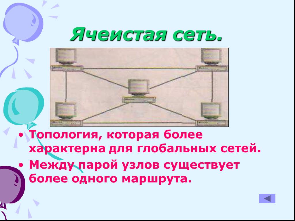 Сеть 11. Ячеистая сеть. Ячеистая топология достоинства и недостатки. Ячеистая топология сети плюсы и минусы. Ячеистая сеть содержит сколько узлов.