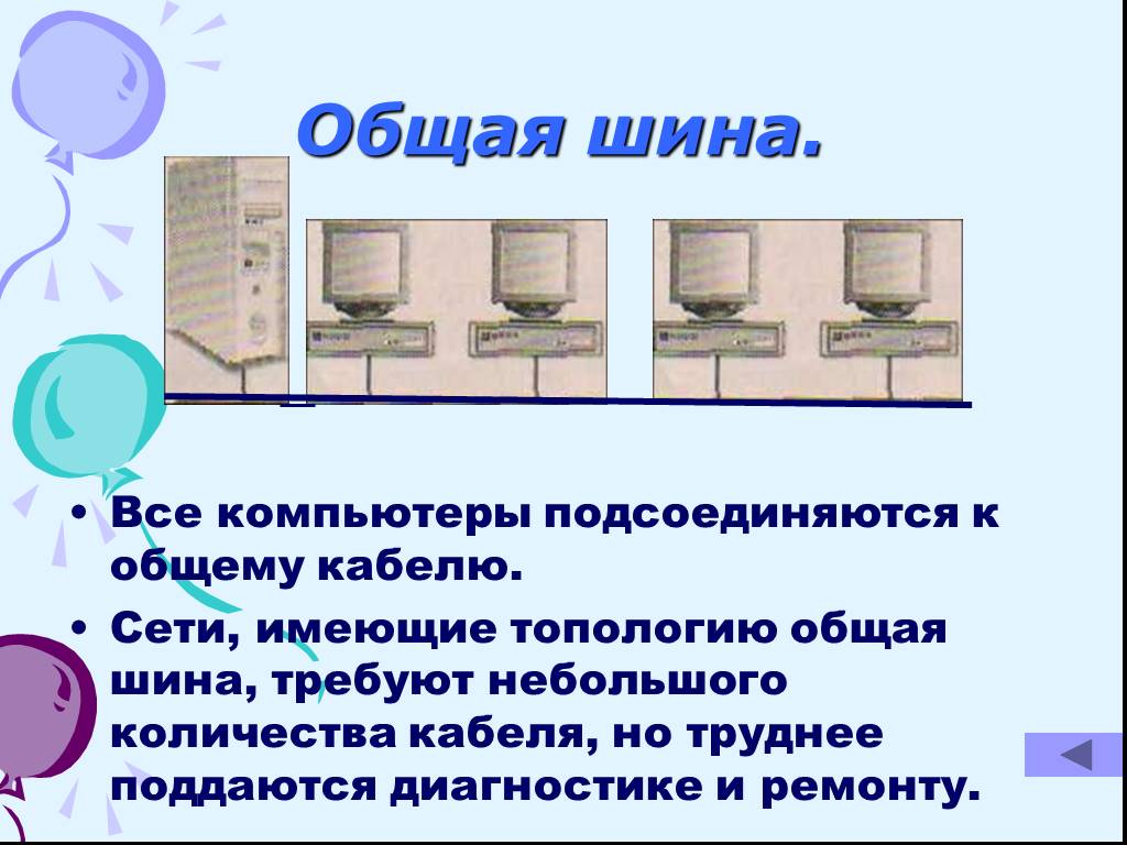 Сеть 11. Общая шина топология сервер и ПК. Общая шина. Шина соединение компьютеров. Количество компьютеров в сети шина.