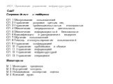 Сопровождение и поддержка СП 1 Обслуживание пользователей СП 2 Управление услугами третьих лиц СП 3 Управление производительностью и мощностью СП 4 Обеспечение непрерывности деятельности СП 5 Обеспечение информационной безопасности СП 6 Классификация и распределение издержек СП 7 Обучение пользовате