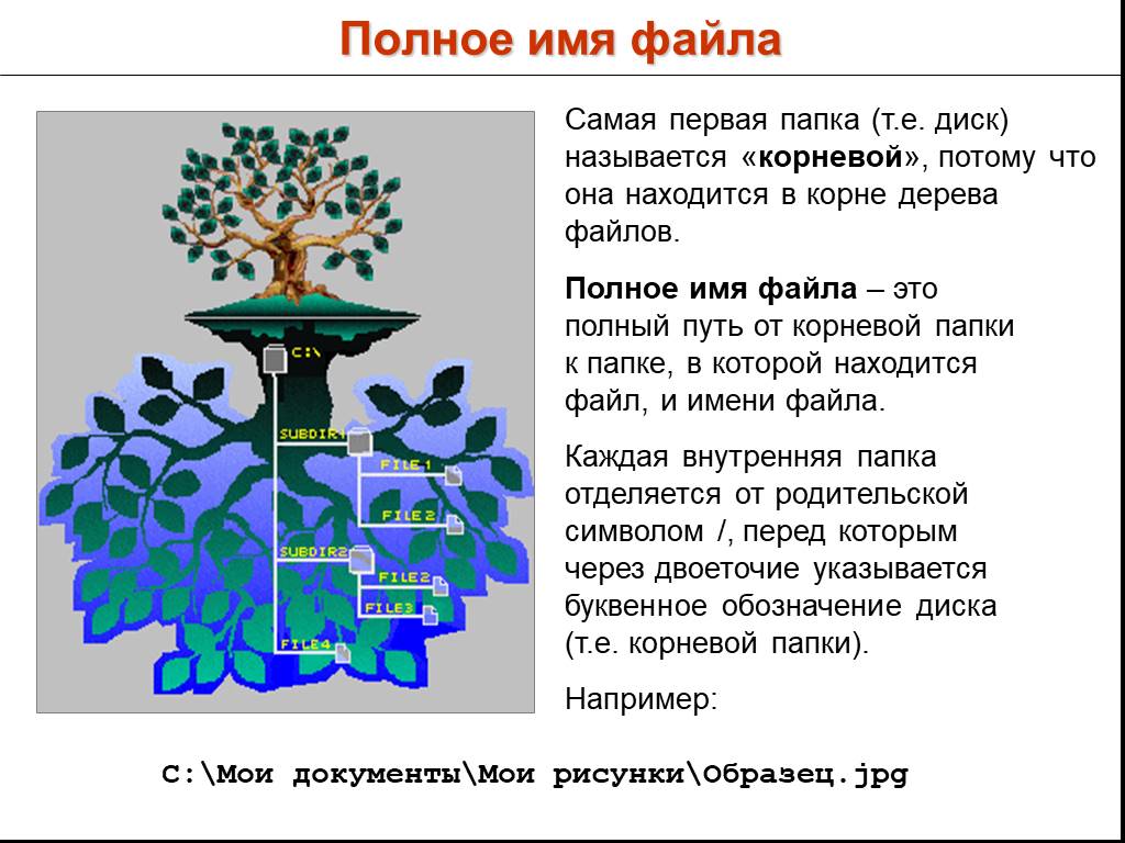 В видеопамяти хранится информация о последовательности кадров движущегося изображения о цвете