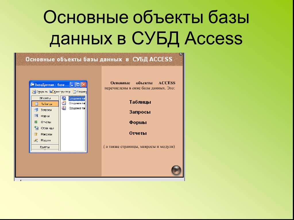 Перечислите объекты access