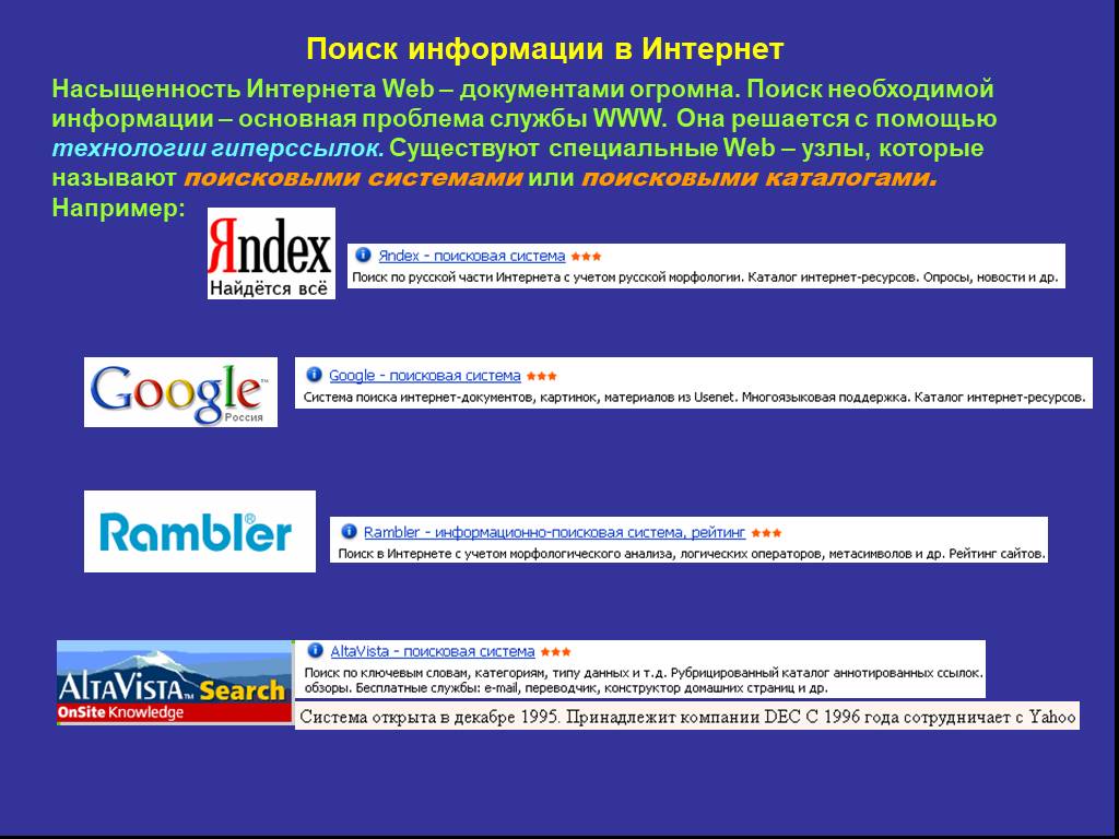 Индивидуальный проект по информатике российские поисковые системы