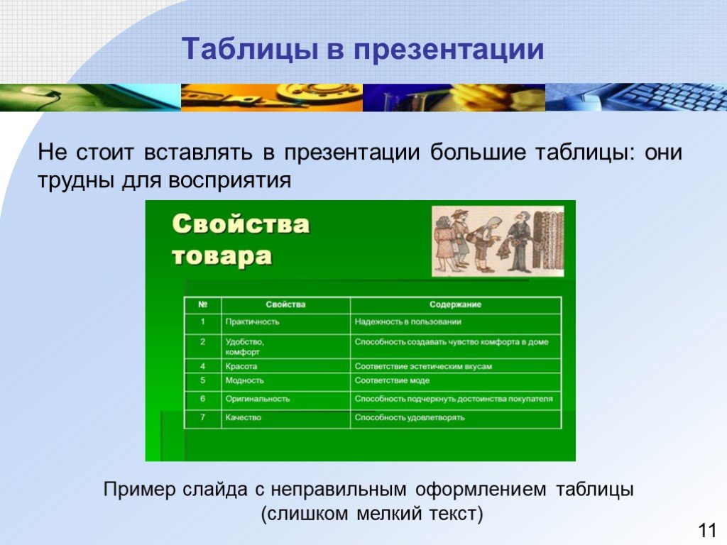 Как добавить большую таблицу в презентацию