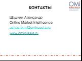 КОНТАКТЫ. Шашкин Александр Online Market Intelligence ashashkin@omirussia.ru www.оmirussia.ru