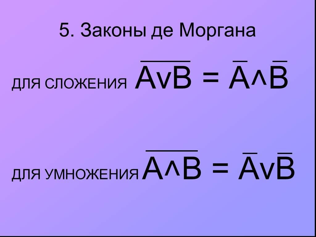 Алгебра де моргана. Формулы де Моргана Информатика. Закон де Моргана. Закон де Моргана для умножения. Закон де Моргана Информатика.