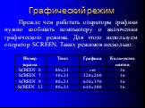 Графический режим. Прежде чем работать операторы графики нужно сообщить компьютеру о включении графического режима. Для этого используем оператор SCREEN. Таких режимов несколько: