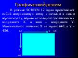 В режиме SCREEN 12 экран представляет собой координатную сетку с началом в левом верхнем углу, вправо от которого увеличивается координата X, а вниз – координата Y. Максимальное значение X на экране 640, а Y – 480. 0,0 X 640 Y 480