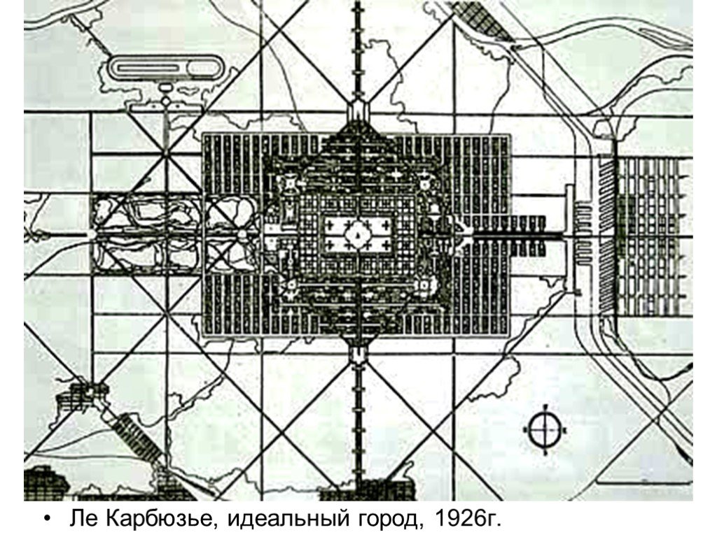 Идеальный город презентация