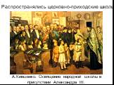 Распространялись церковно-приходские школы. А.Кившенко. Освящение народной школы в присутствии Александра III.