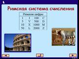 Римская система счисления