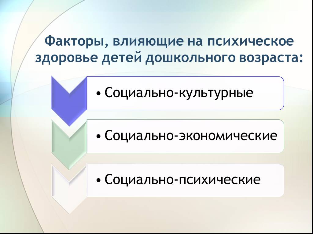 Социально психическое здоровье. Факторы влияющие на психическое здоровье. Факторы психического здоровья детей. Факторы влияющие на психологическое здоровье ребенка. Факторы влияющие на ПСИХИКУ.