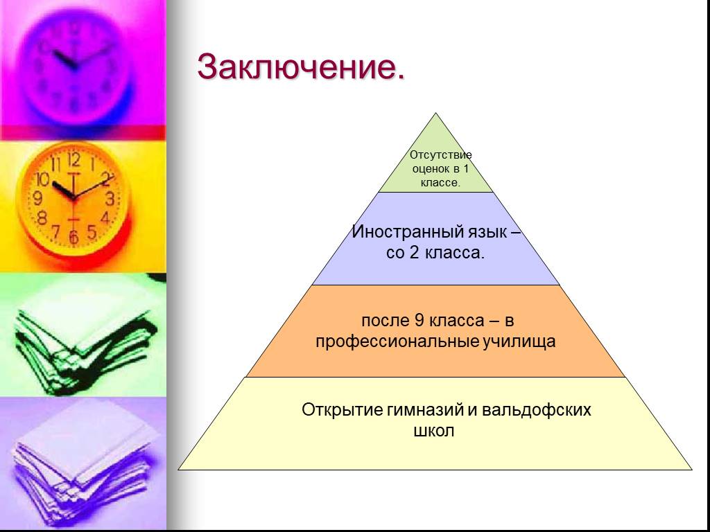 Отсутствие оценки. Отсутствие оценки это. Немецкий язык оценки в русской школе.