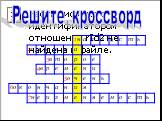 Наречие и слова категории состояния Слайд: 10