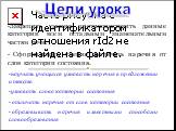 -Закрепить умения противопоставить данные категории всем остальным знаменательным частям речи. - Сформировать умение различать наречия от слов категории состояния. научить учащихся узнавать наречия в предложении и тексте. узнавать слова категории состояния отличать наречия от слов категории состояни