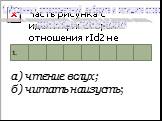 1. Из данных словосочетаний выберите и запишите слово, обозначающее признак действия. а) чтение вслух; б) читать наизусть; 1.