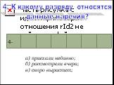 4. К какому разряду относятся данные наречия? а) приехали недавно; б) рассмотрели вчера; в) скоро вырастет; 4.