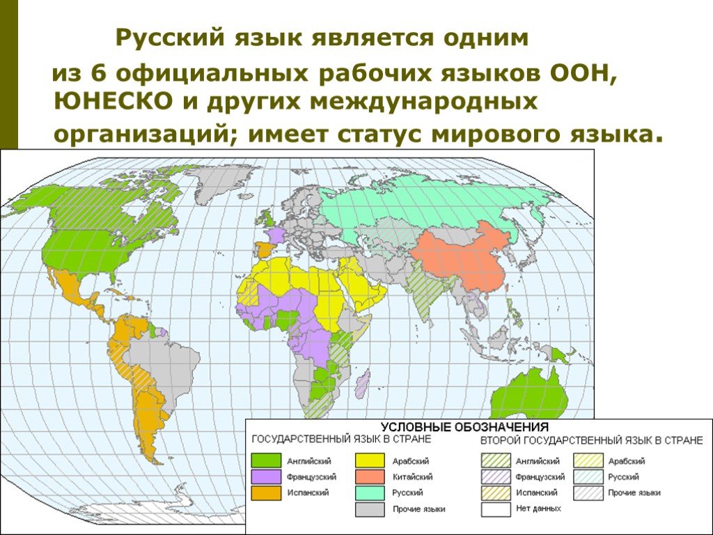 Страны изучающие русский язык. Карта распространения русского языка в мире. Государственные языки ООН карта.