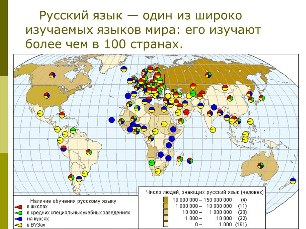 Страны изучающие русский язык