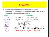ЗАДАЧА. Начальные координаты вектора S (8; - 4), конечные (2; 4).Найдите проекции вектора на оси координат и модуль вектора S. Дано: Решение хо = 8 Sх = х – хо Sх = 2 – 8 = - 6 уо = - 4 Sу = у – уо Sу = 4 – ( - 4) = 8 х = 2 у = 4 |S| - ? Sх - ? Sу - ? Ответ: Sх = - 6 Sу = 8 | S | = 10 .