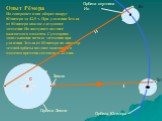 С. Опыт Рёмера Ио совершает один оборот вокруг Юпитера за 42,5 ч. При удалении Земли от Юпитера каждое следующее затмение Ио наступает позднее ожидаемого момента. Суммарное запаздывание начала затмения при удалении Земли от Юпитера на диаметр земной орбиты позднее ожидаемого момента времени составля