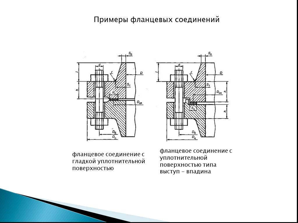 Фланцевое соединение на чертеже