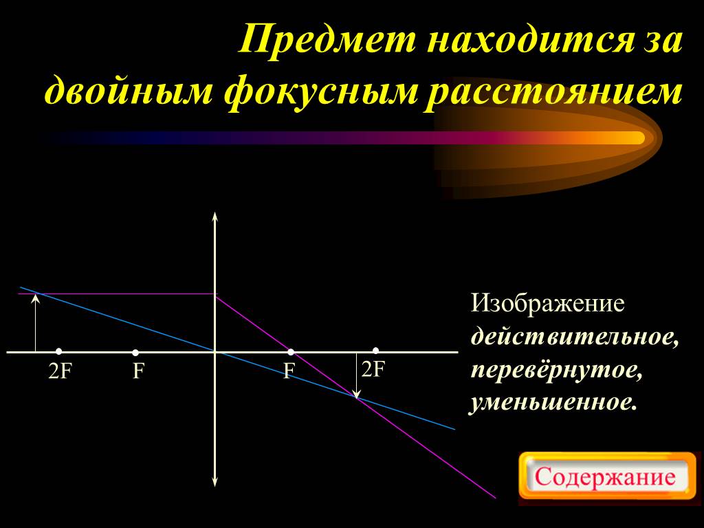 Линза фокусное расстояние которой f дает. Предмет находится за двойным фокусным расстоянием. Предмет находящийся за двойным фокусным. Действительное изображение предмета. Действительное перевернутое уменьшенное.