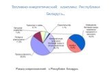 Расход энергоносителей в Республике Беларусь