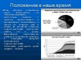 Положение в наше время. Итак, сегодня энергетика мира базируется на невозобновляемых источниках энергии — горючих органических и минеральных ископаемых, а также на энергии рек и атома. В качестве главных энергоносителей выступают нефть, газ и уголь. Ближайшие перспективы развития энергетики связаны 