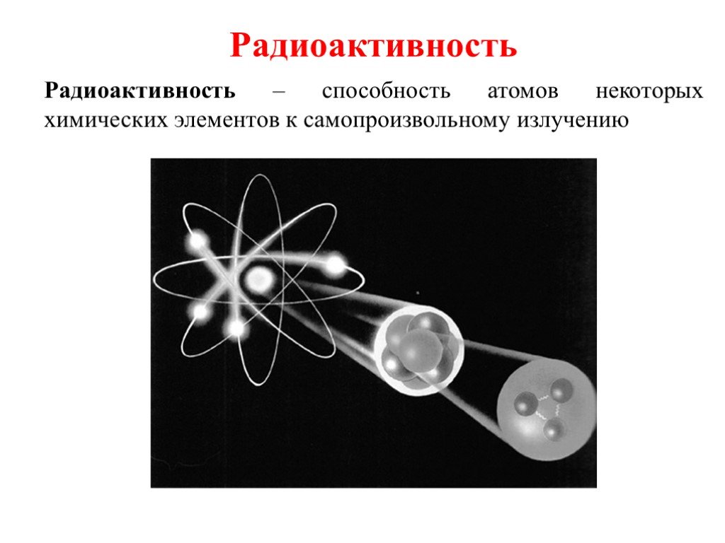 Излучение атома физика. Радиоактивность. Радиоактивность физика. Радиоактивность это способность атомов. Радиоактивность – это … Способность атомов к самопроизвольному.