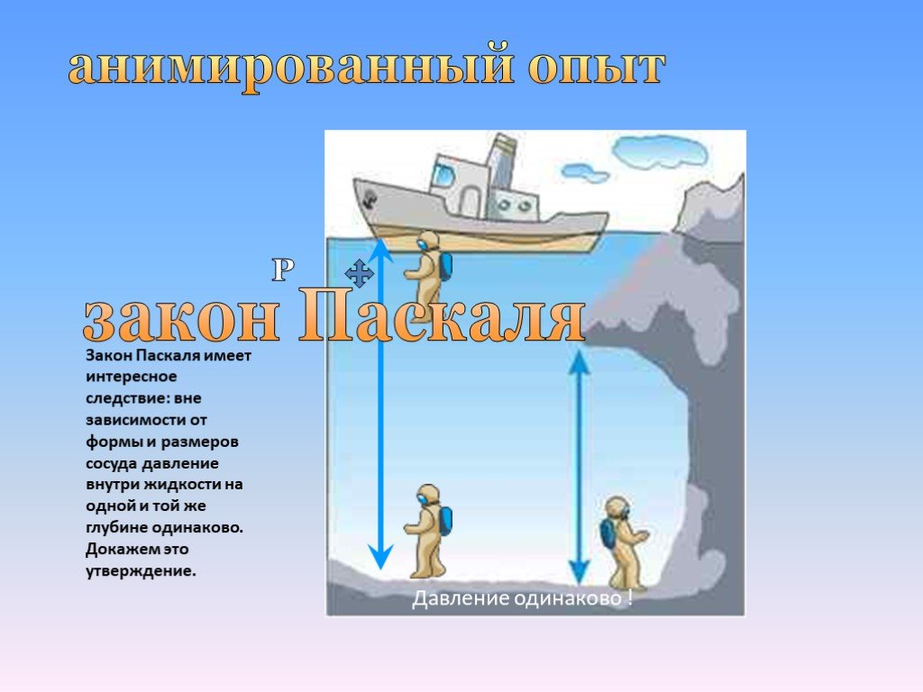 Закон паскаля проект