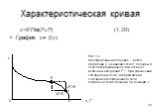 15. Характеристическая кривая. e=RT ln(Ps/P) (1.20) График e= f(x)