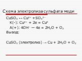 Схема электролиза сульфата меди. CuSO4 ↔ Cu2+ +SO42− K(-): Cu2+ + 2e = Cu0 A(+): 4OH− — 4e = 2H2O + O2 Вывод: CuSO4 (электролиз) → Cu + 2H2O + O2