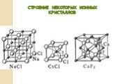 Строение некоторых ионных кристаллов