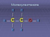 Молекула этанола. H H | | H — C — C — O — H | | H H
