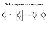 Реакции ароматического нуклеофильного замещения Слайд: 15