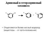 Отщепляется более кислый водород (акцепторы – от орто-положения)