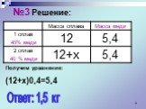 №3 Решение: Получим уравнение: (12+х)0,4=5,4. Ответ: 1,5 кг