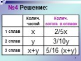 №4 Решение: