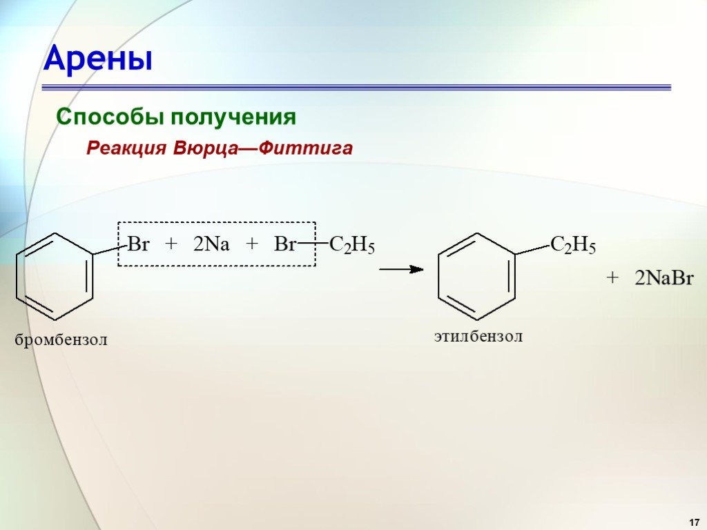 Как получить арены. Синтез Вюрца Фиттига. Реакция Вюрца Фиттига механизм. Синтез Вюрца Фиттига получение аренов. Реакция Вюрца Фиттига для аренов.