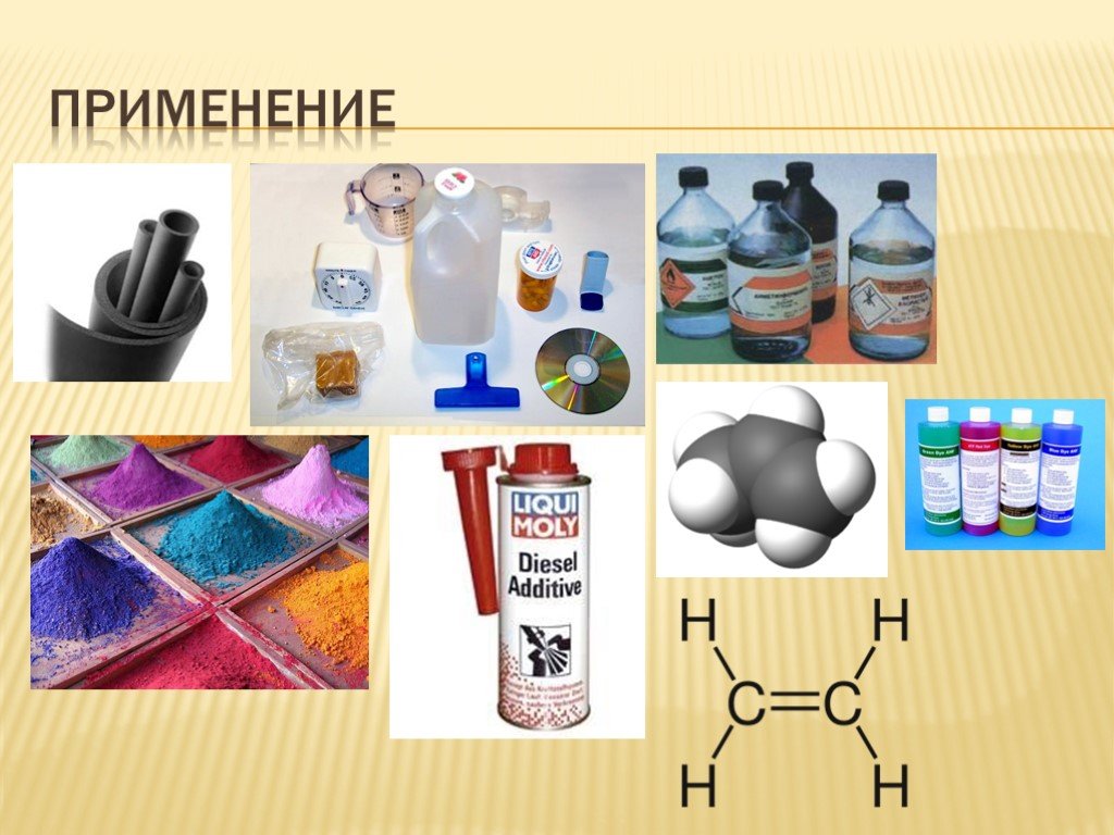 Нефть и нефтепродукты проект по химии