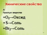Химические свойства. Al Простые вещества +O2→Оксид +S→Соль +Br2→Соль