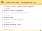 Анализ результатов. Индивидуальный отчет. Для каждого сотрудника программа выводит следующую информацию: Результаты оценки по компетенциям. Результаты оценки по индикаторам поведения. Рейтинг-баллы. Матричный анализ. Статистику по количеству оценивших. Комментарии коллег. Завышение и занижение оцено