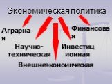 Экономическая политика. Финансовая Инвестиционная Аграрная. Научно-техническая. Внешнеэкономическая