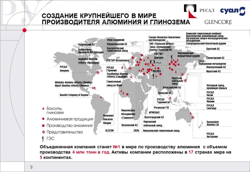 Крупнейшие производства в мире. Центры по производству алюминия в мире. Крупнейшие центры производства алюминия в мире. Алюминиевая промышленность карта мира. Лидеры производства алюминия в мире.