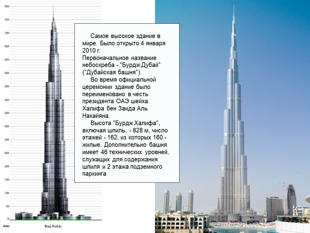 Бурдж халифа триколор. Высота шпиля Бурдж Халифа. 163 Этаж Бурдж Халифа. Бурдж Халифа самое высокое здание в мире на англ. Высота самого высокого здания в мире.