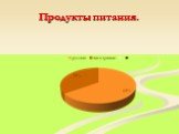 Соотношение иностранных и русских слов в рекламном бизнесе Слайд: 31