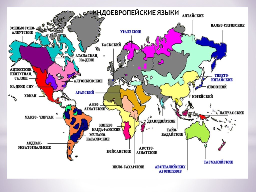Какие группы языков относятся к индоевропейской семье