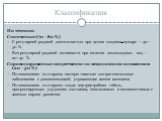 Классификация. По течению Спонтанные (70—80 %) С регулярной родовой деятельностью при целом плодном пузыре — 40—50 %. Без регулярной родовой активности при излитии околоплодных вод — 20—40 %. Спровоцированные искусственно по медицинским показаниям (20—30 %) По показаниям со стороны матери: тяжелые э