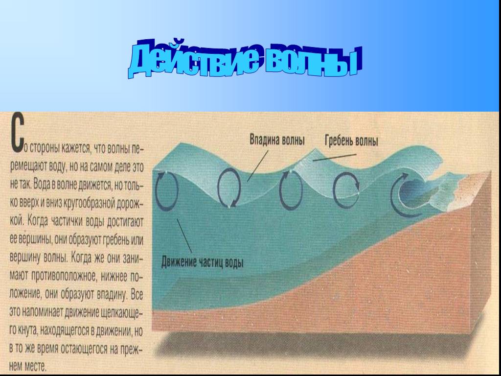 Прочитайте текст волны наблюдаемые. Образование волн. Как образуются волны. Как образуются волны в океане. Образование морских волн.
